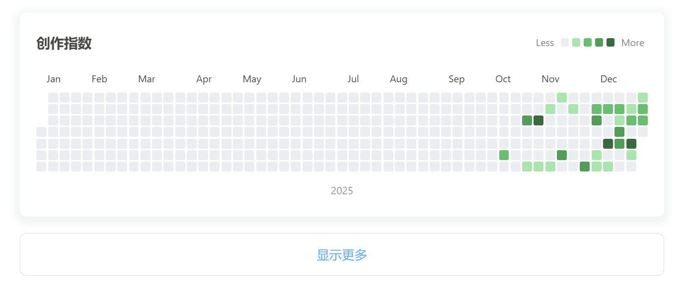 【项目】hexo-butterfly-updates-heatmap插件介绍