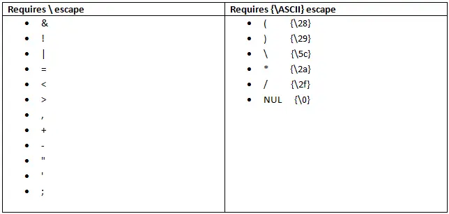 【笔记】网络文章笔记_image-1.png